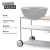 Höfats Zubehör FIRE KITCHEN Rad Set (2-teilig) Räder Art.Nr. 00747 – Bild 2