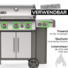 Ein Weber-Gasgrill mit mehreren Bedienelementen an der Vorderseite. Die Drehregler sind gut sichtbar, mit roten Markierungen und grünen Umrandungen. Auf der rechten Seite des Grills befindet sich ein weiteres Bedienelement. Der Grill hat zwei Türen im unteren Bereich und ist auf einem fahrbaren Gestell montiert. Der Text „mehrfach verwendbar“ ist oben auf dem Bild zu sehen, und es gibt zusätzliche Hinweise zur Qualität und Lebensdauer des Produkts. Das Weber-Logo ist ebenfalls oben sichtbar.