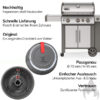 Silberner Weber Genesis II SP-335 GBS Gasgrill mit Hinweisen zu Nachhaltigkeit, schneller Lieferung, Original-Ersatzteil, Passgenauigkeit und einfachem Austausch.