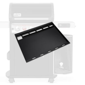 Eine schwarze Grillplatte mit rechteckiger Form, mehreren Schlitzen und einer eckigen Aussparung links oben. Im Hintergrund ist ein Gasgrill mit Rädern und Bedienelementen transparent eingeblendet.