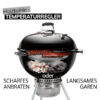 Ein schwarzer Weber Holzkohlegrill mit geschlossenem Deckel. Im Inneren sind glühende Holzkohlebriketts und ein Rost mit Rippchen zu sehen. Unter dem Grill ist ein silberfarbener Weber Charcoal Heat Controller angebracht. Der Text "Holzkohle - TEMPERATURREGLER" ist oben eingeblendet, zusammen mit "SCHARFES ANBRATEN" links, "oder" in der Mitte und "LANGSAMES GAREN" rechts.