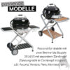 Outdoorchef Ersatzteil Zündbox 2 flammig für 570er Kugeln 2 Anschlüsse Art.Nr. 18.340.08 – Bild 6