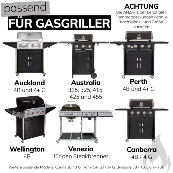 Outdoorchef Brennerabdeckung Gasgrill für Australia, Canberra, Perth, & Oakland Modelle aus Edelstahl [1 Stück] Flammabdeckungen Aromaschienen Ersatzteil Flammverteiler 10 x 37 cm Art.Nr. 18.601.02 – Bild 6