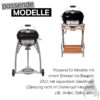 Outdoorchef Ersatzteil Zündbox für Gas Grill 1 flammig für 480 und 570 G Modelle mit 1 Anschluss Outdoor Kugelgrill Balkon Gasgrill 1 Brenner Outdoorchef Zubehör Zünder Artikelnummer 18.340.07 – Bild 6